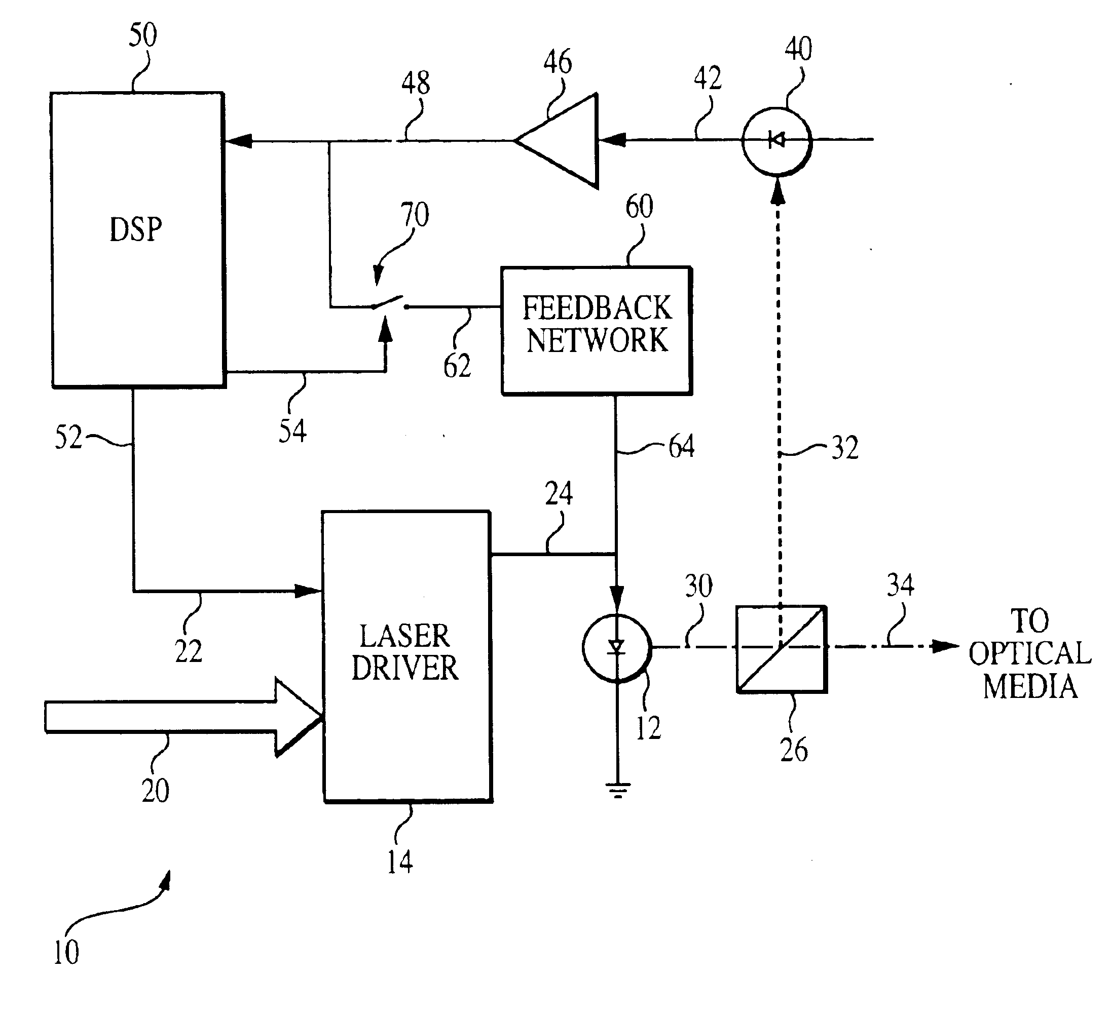 Laser driver with noise reduction feedback for optical storage applications