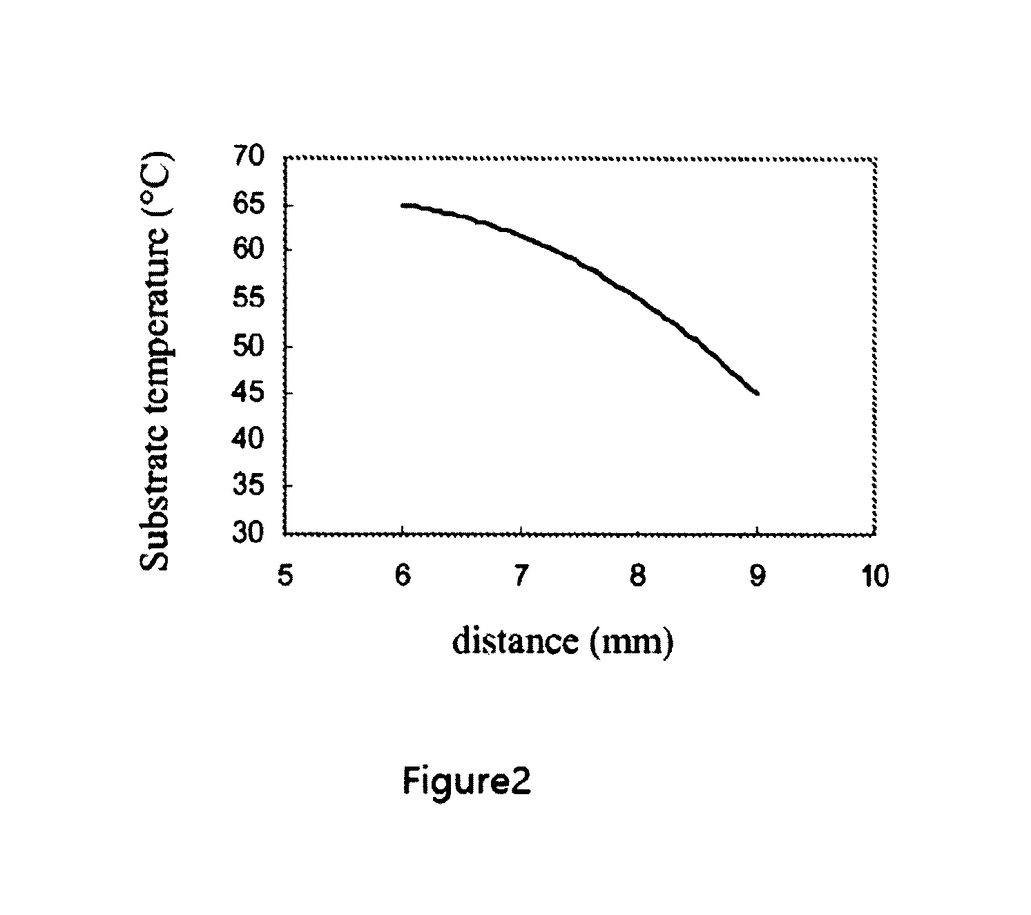 Zeolite coating preparation assembly and operation method
