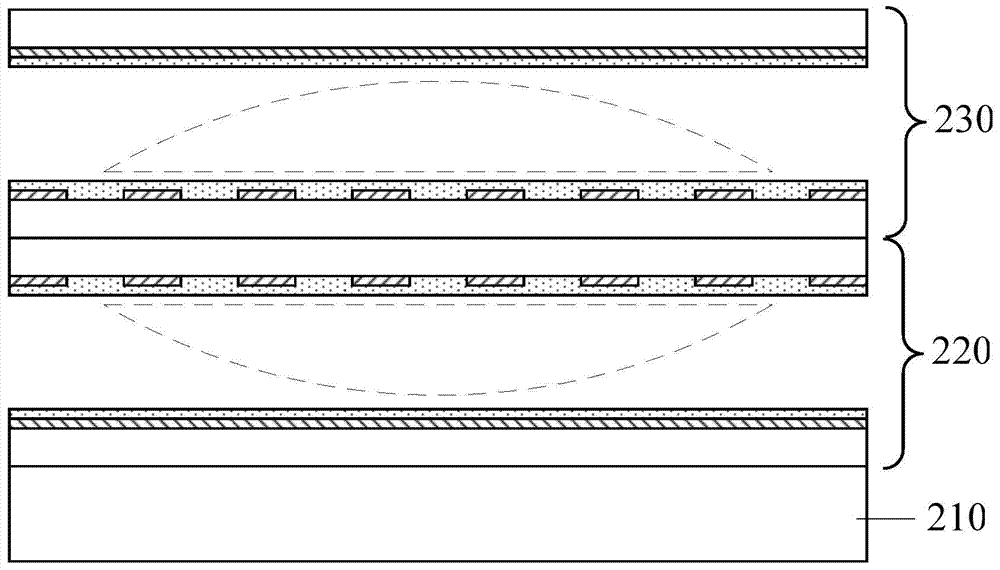 3D display device