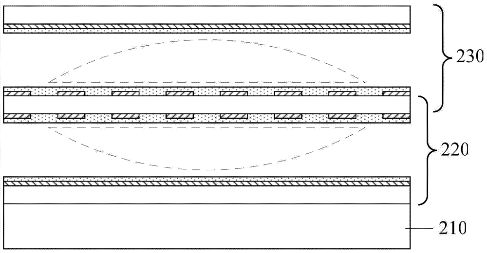 3D display device