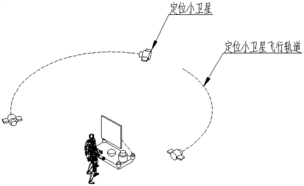 Holographic projection touchable system device