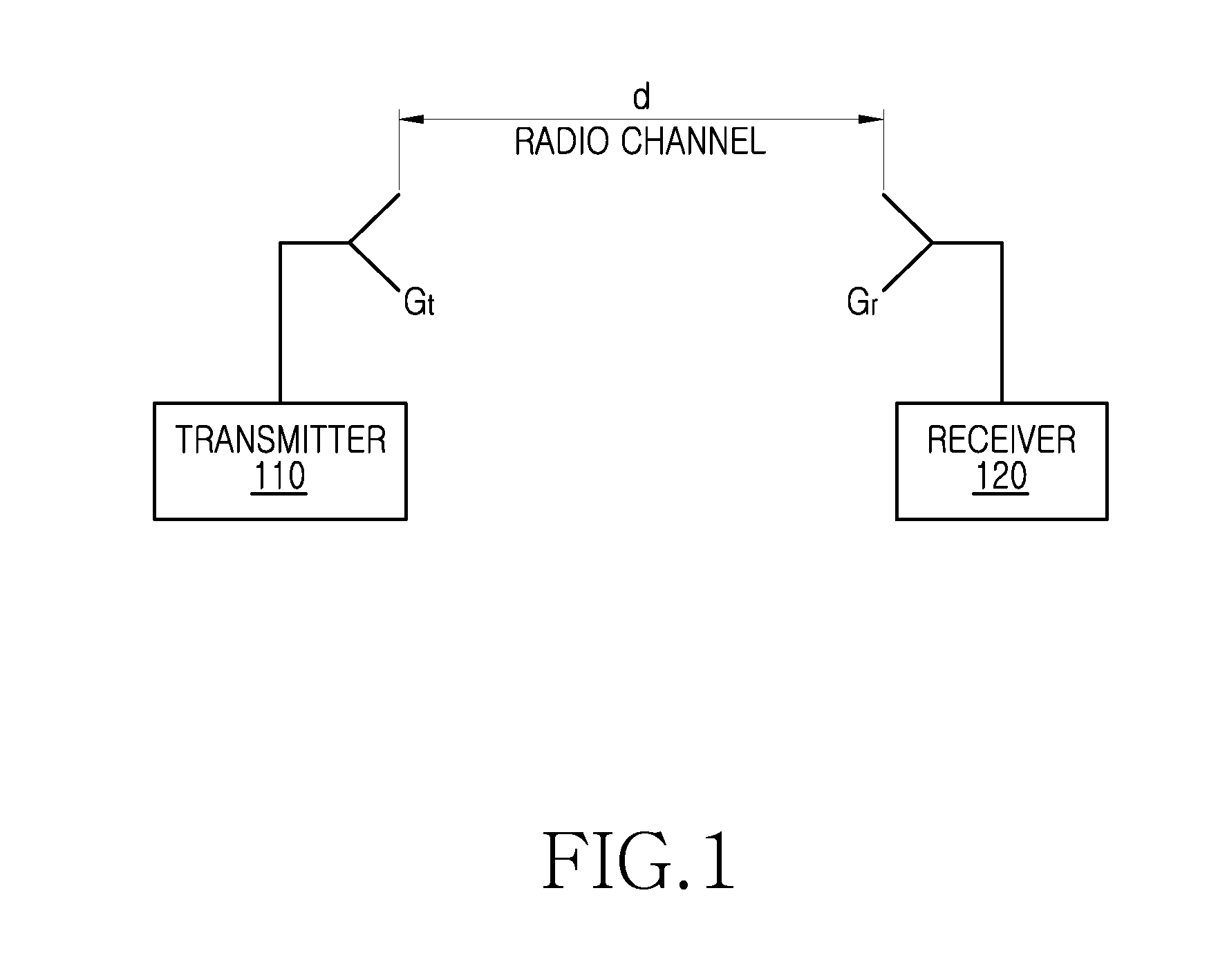 Apparatus and method for beam locking in wireless communication system