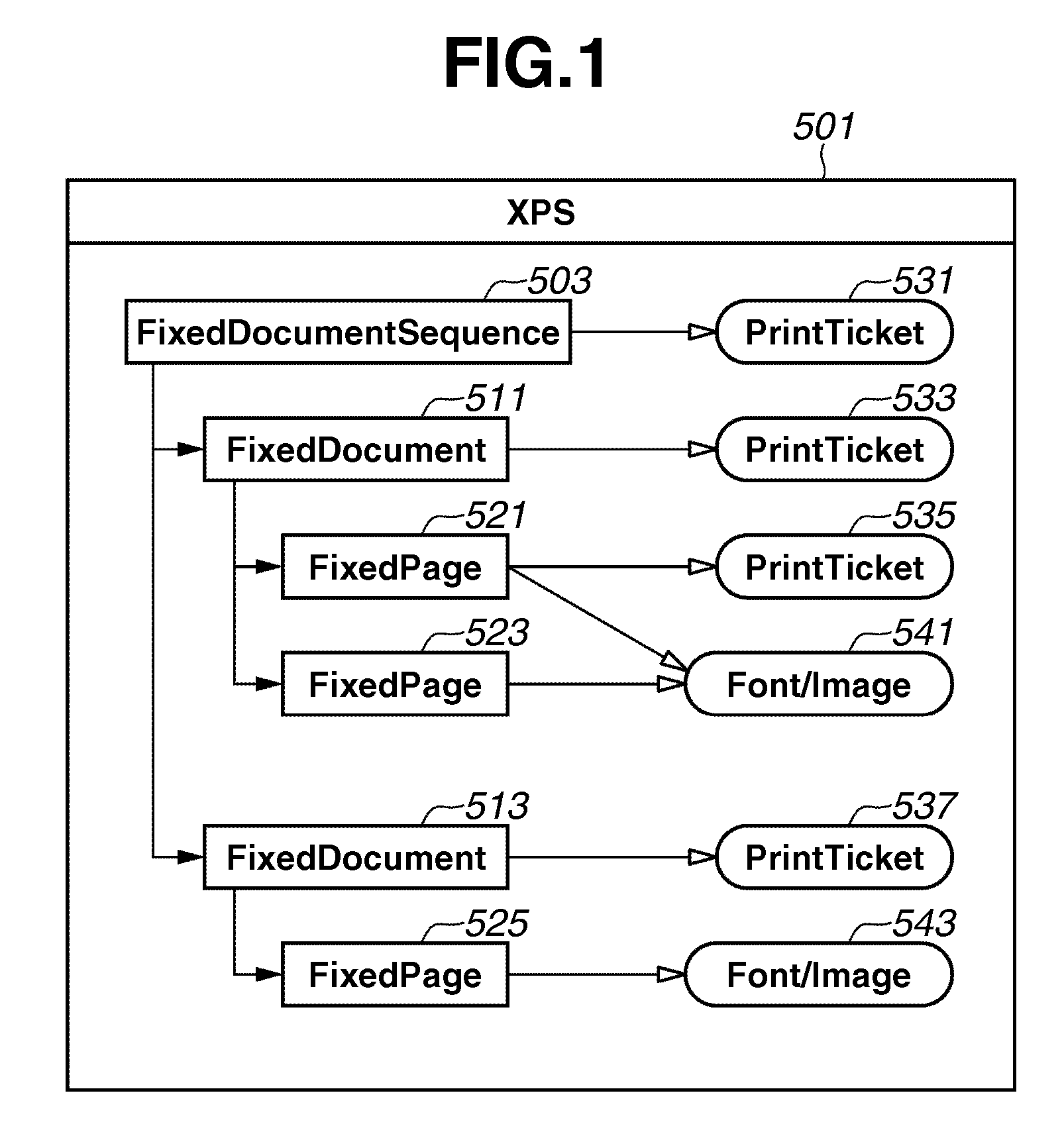 Information processing apparatus, information processing method, and printing system