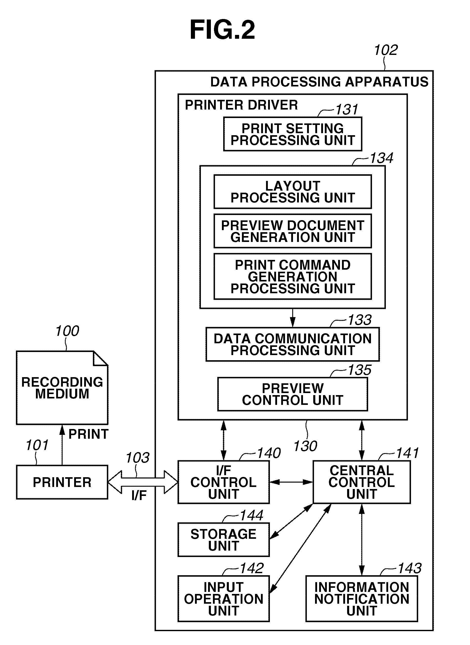 Information processing apparatus, information processing method, and printing system