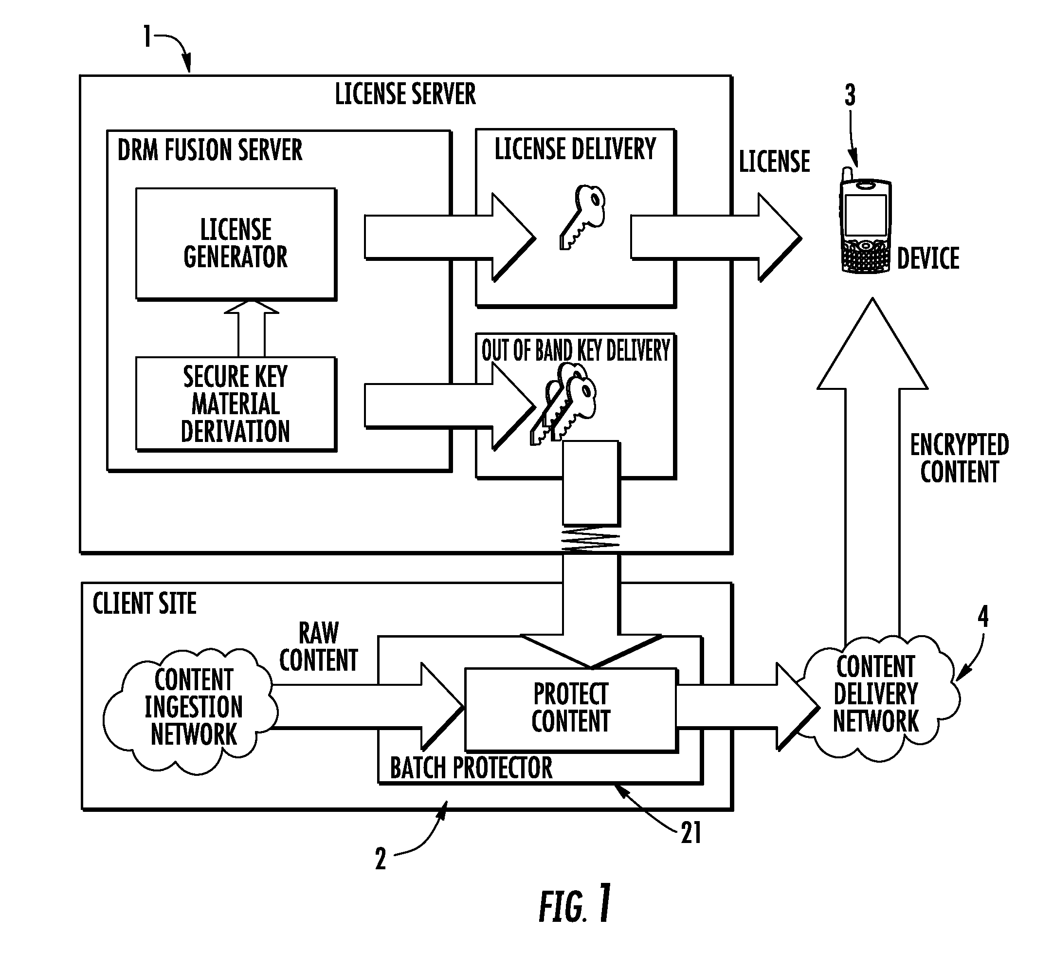 Method for playing digital contents protected with a drm (digital right management) scheme and corresponding system