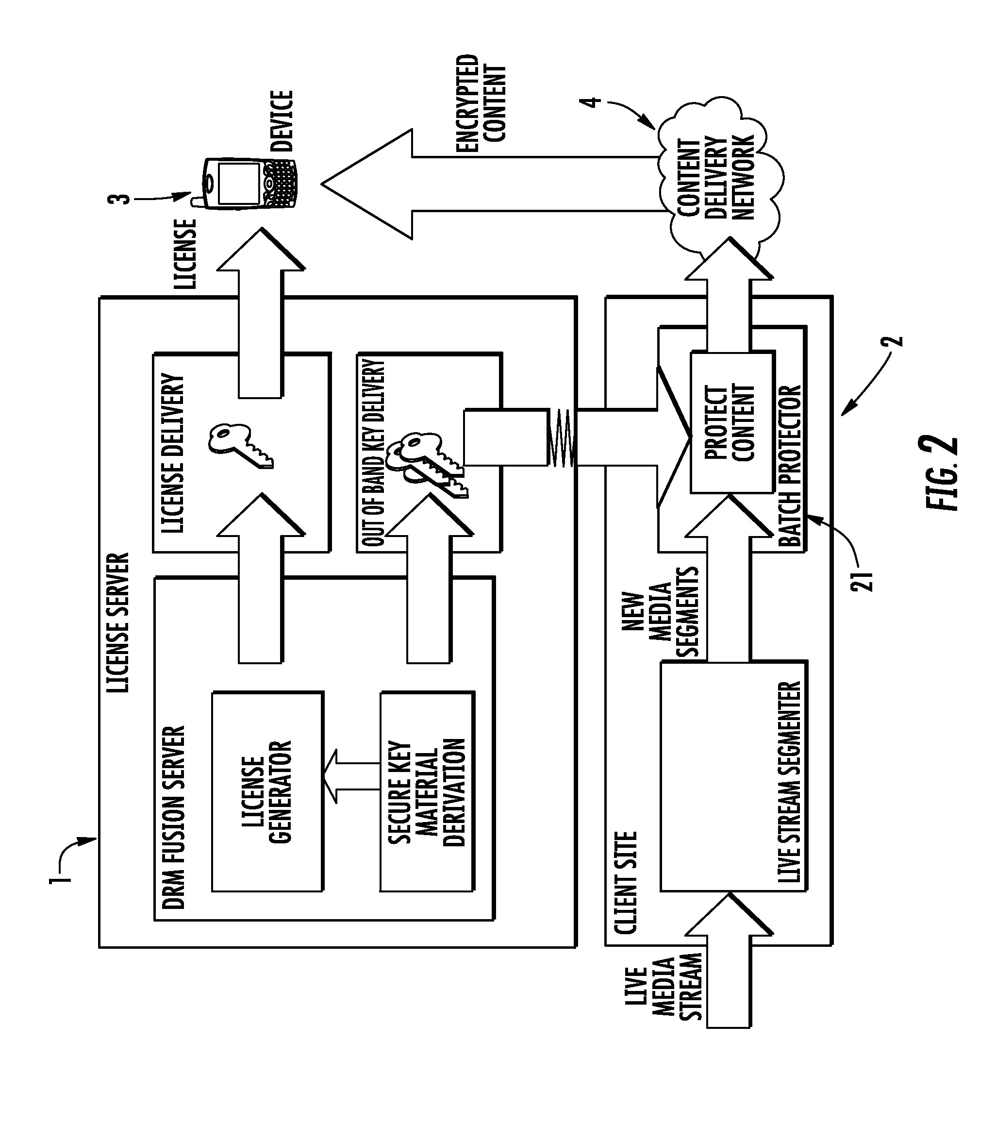 Method for playing digital contents protected with a drm (digital right management) scheme and corresponding system