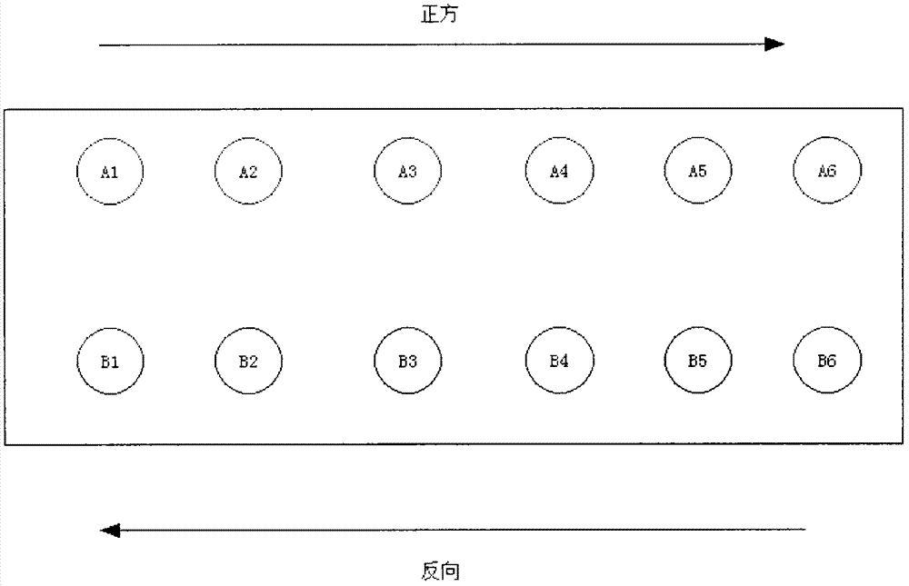 An intelligent lighting control system and method for narrow and long passages