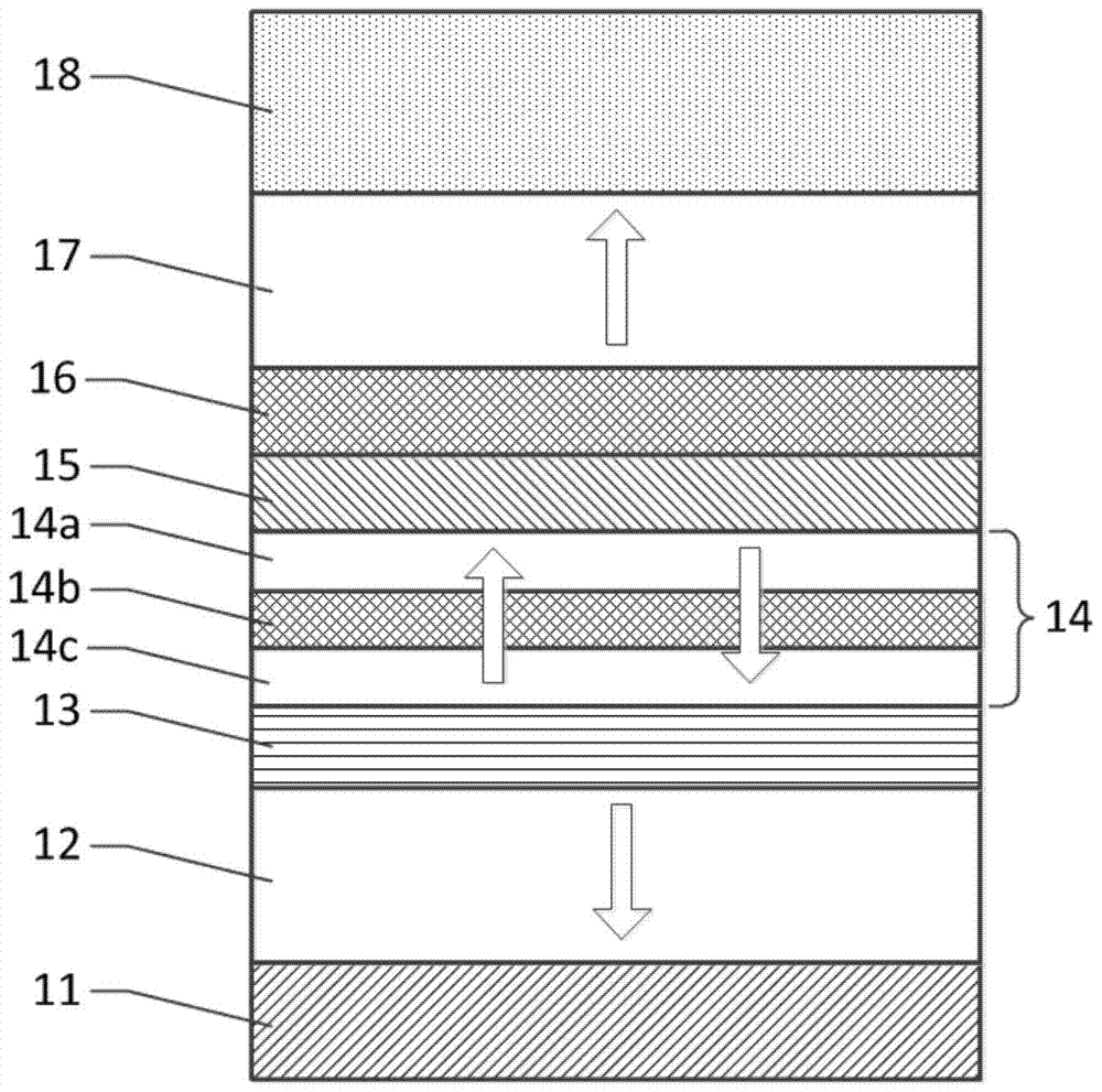 A magneto-resistive element with three-layer structure memory layer