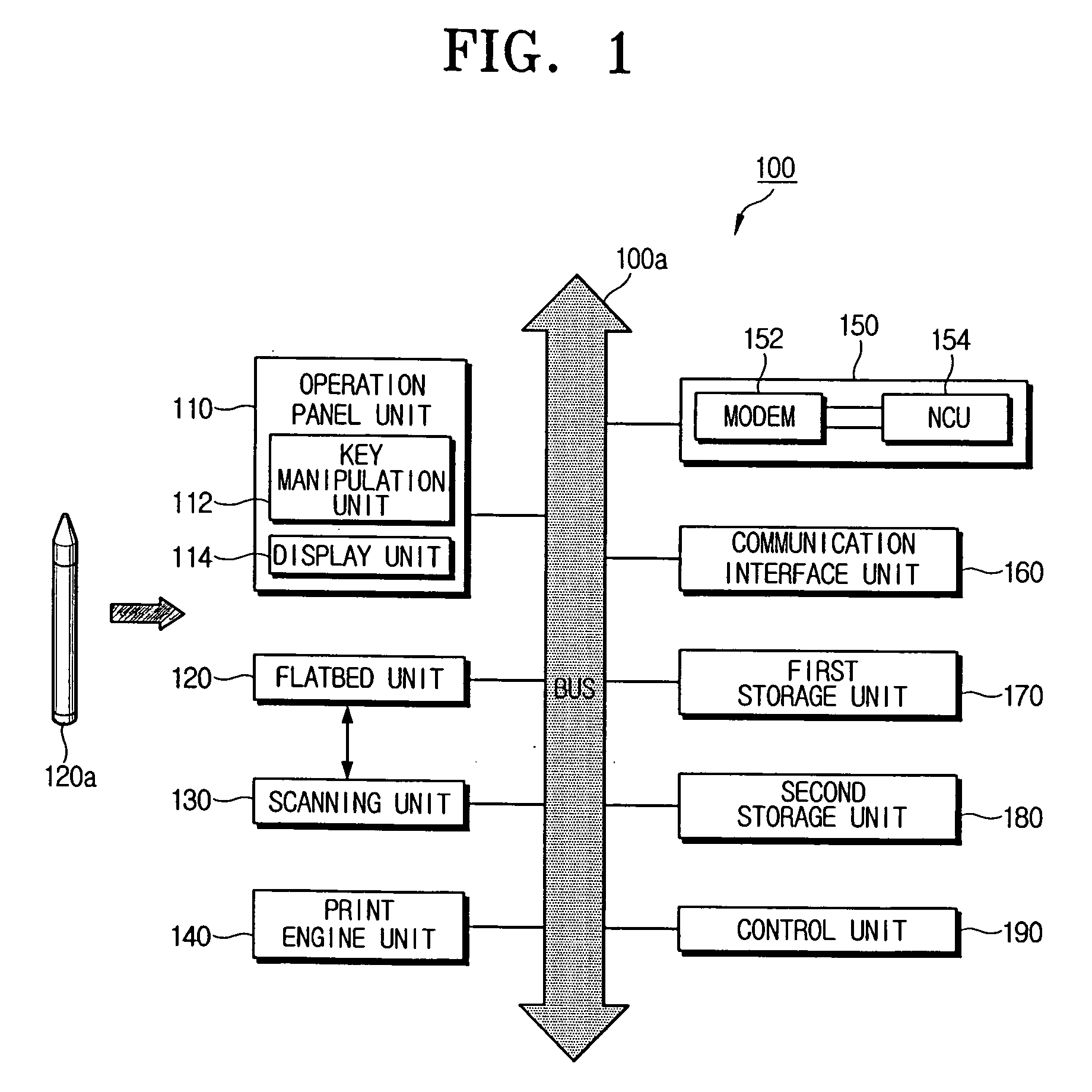 Image forming apparatus having scanning function and method thereof