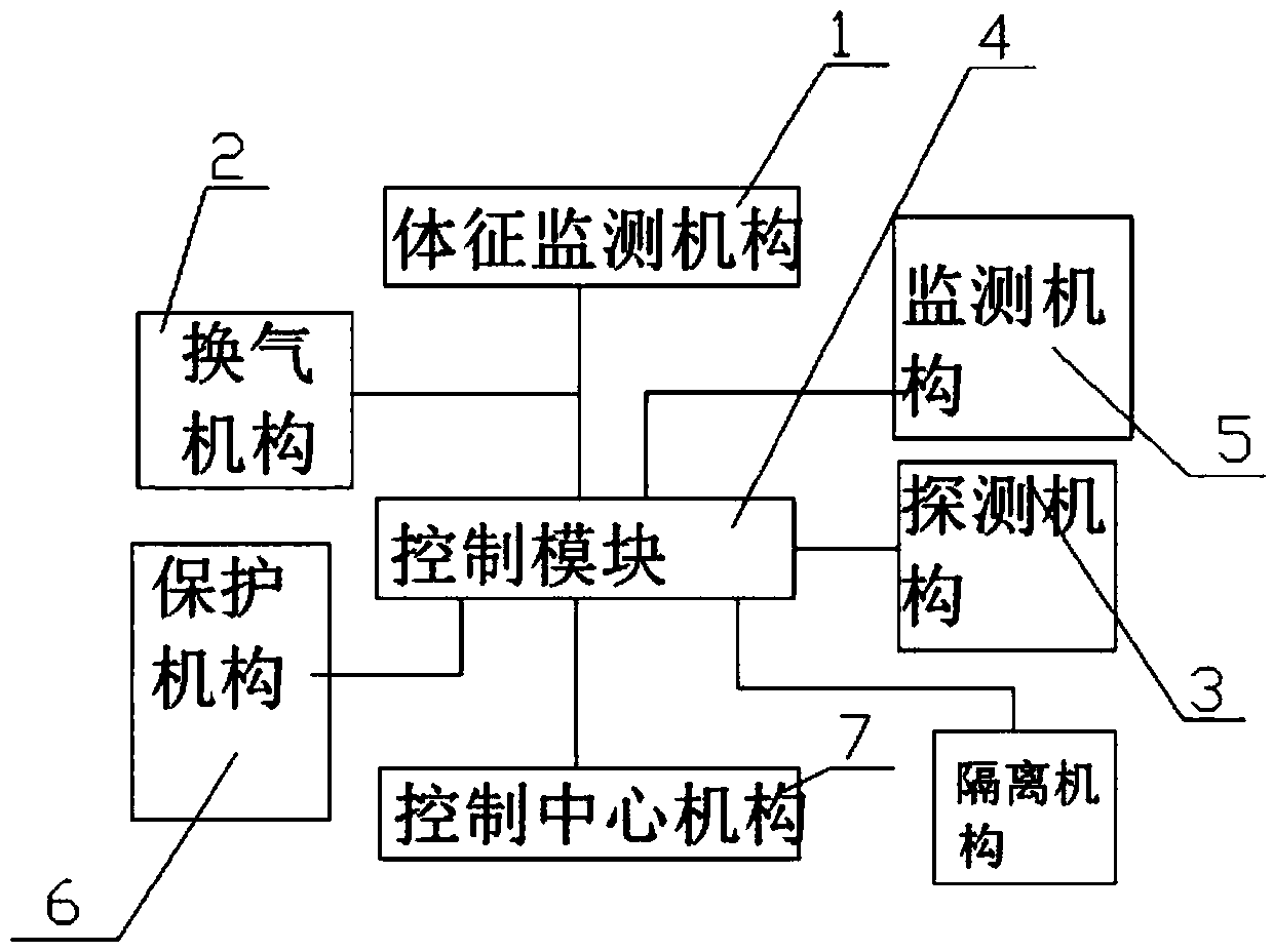 Safety helmet for preventing power transmission line maintenance misoperation