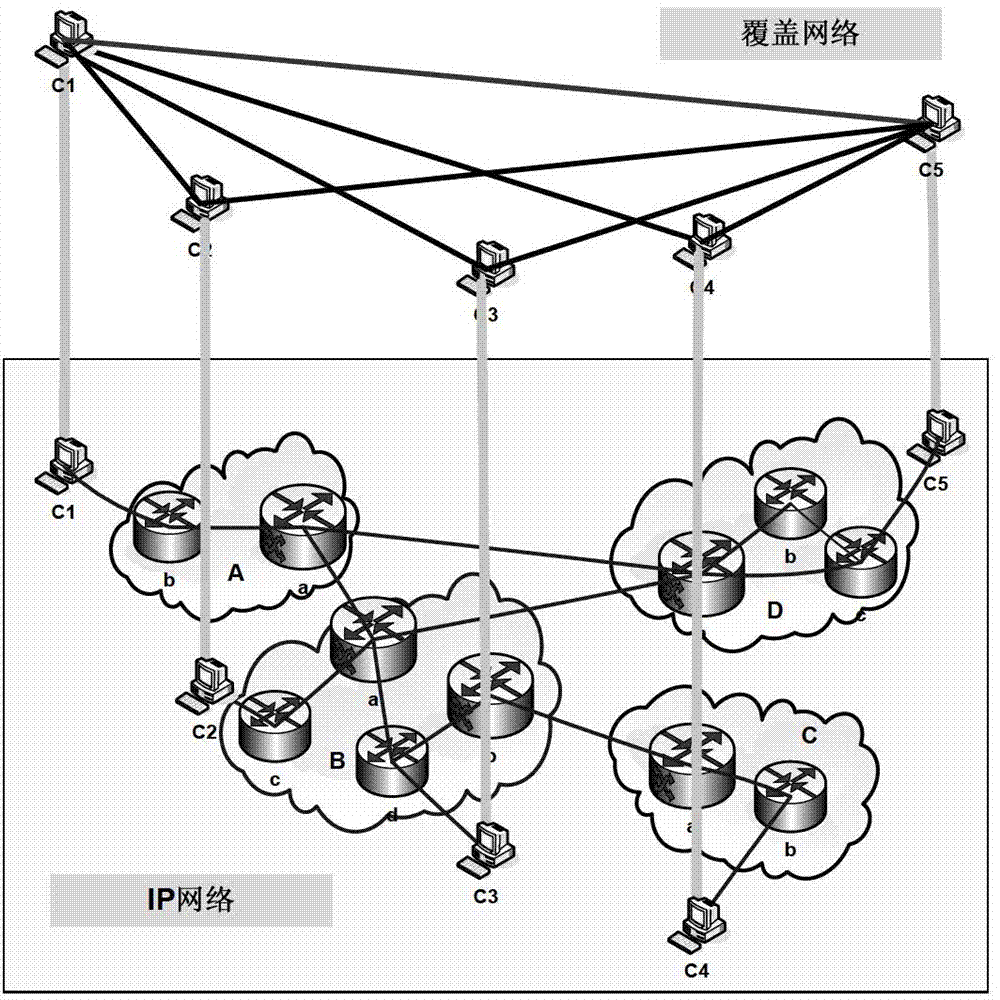 Delay scheduling-based network traffic conflict prevention method and delay scheduling-based network traffic conflict prevention system