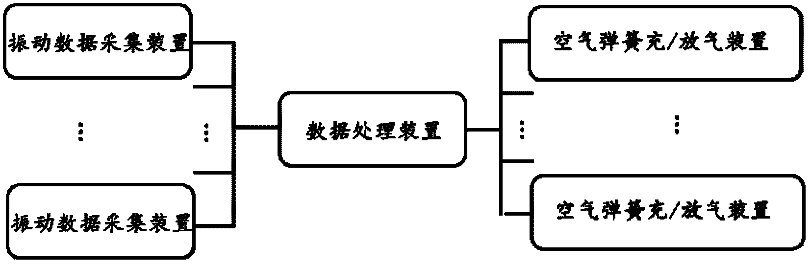 Artificial quartz stone pressing system