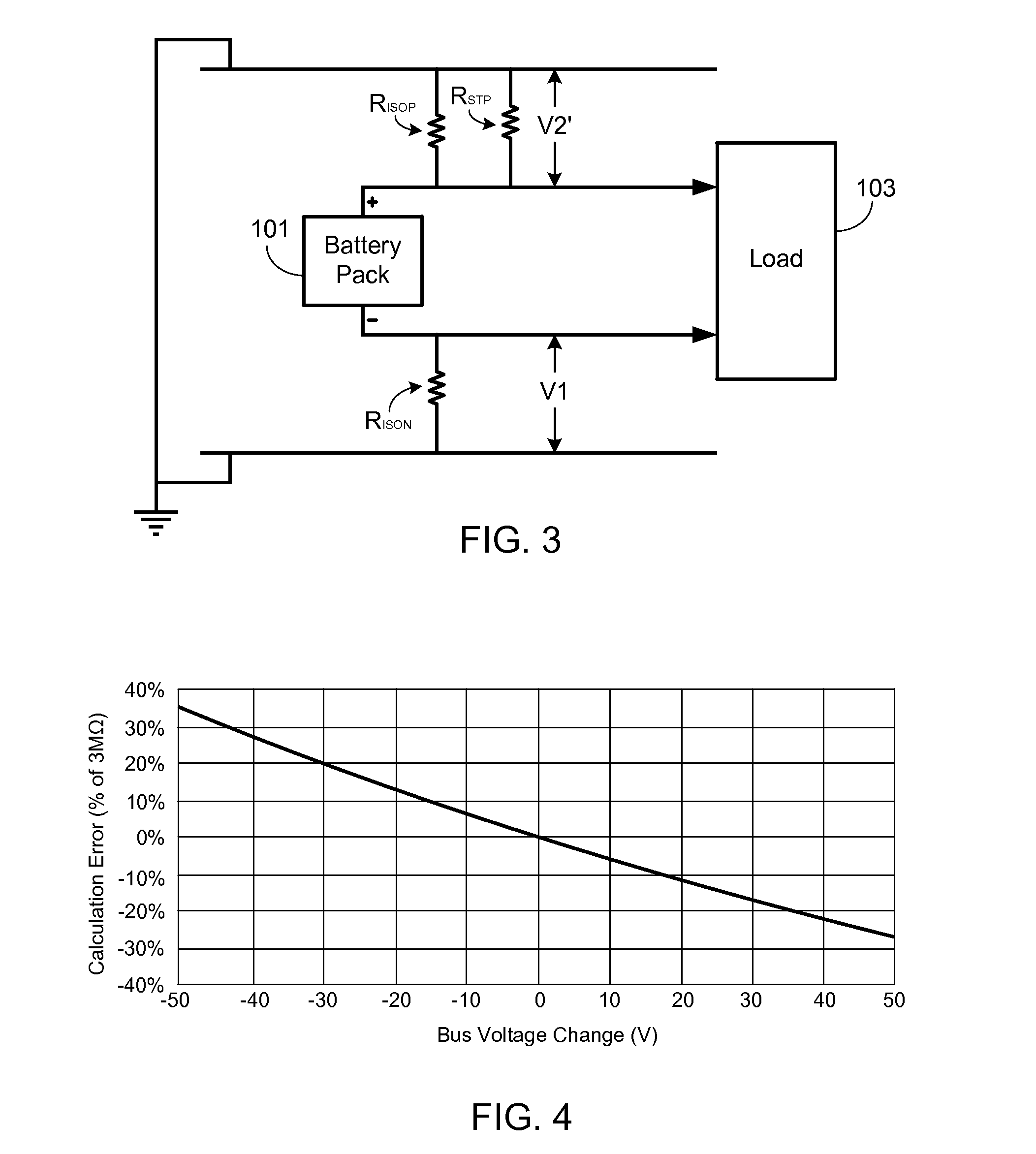 Method for Determining Battery Pack Isolation Resistance Via Dual Bus Monitoring