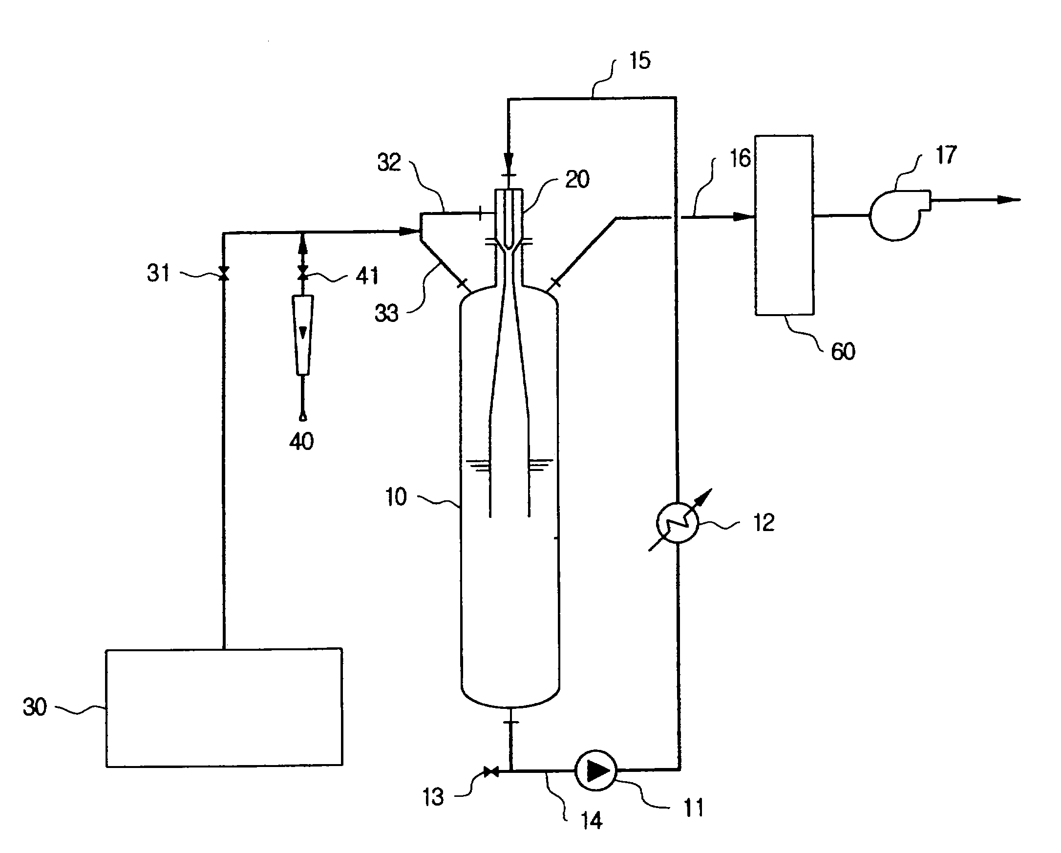 Method for producing nitrogen trifluoride using jet-loop reactors