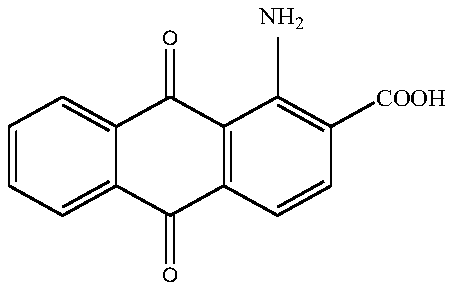 Synthesis method of dye intermediate