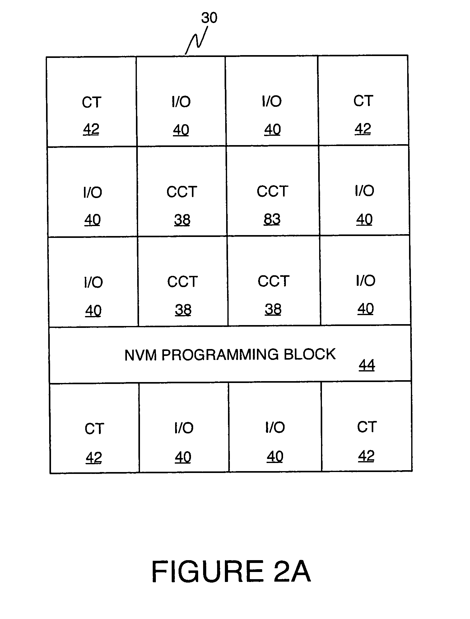 Architecture for face-to-face bonding between substrate and multiple daughter chips