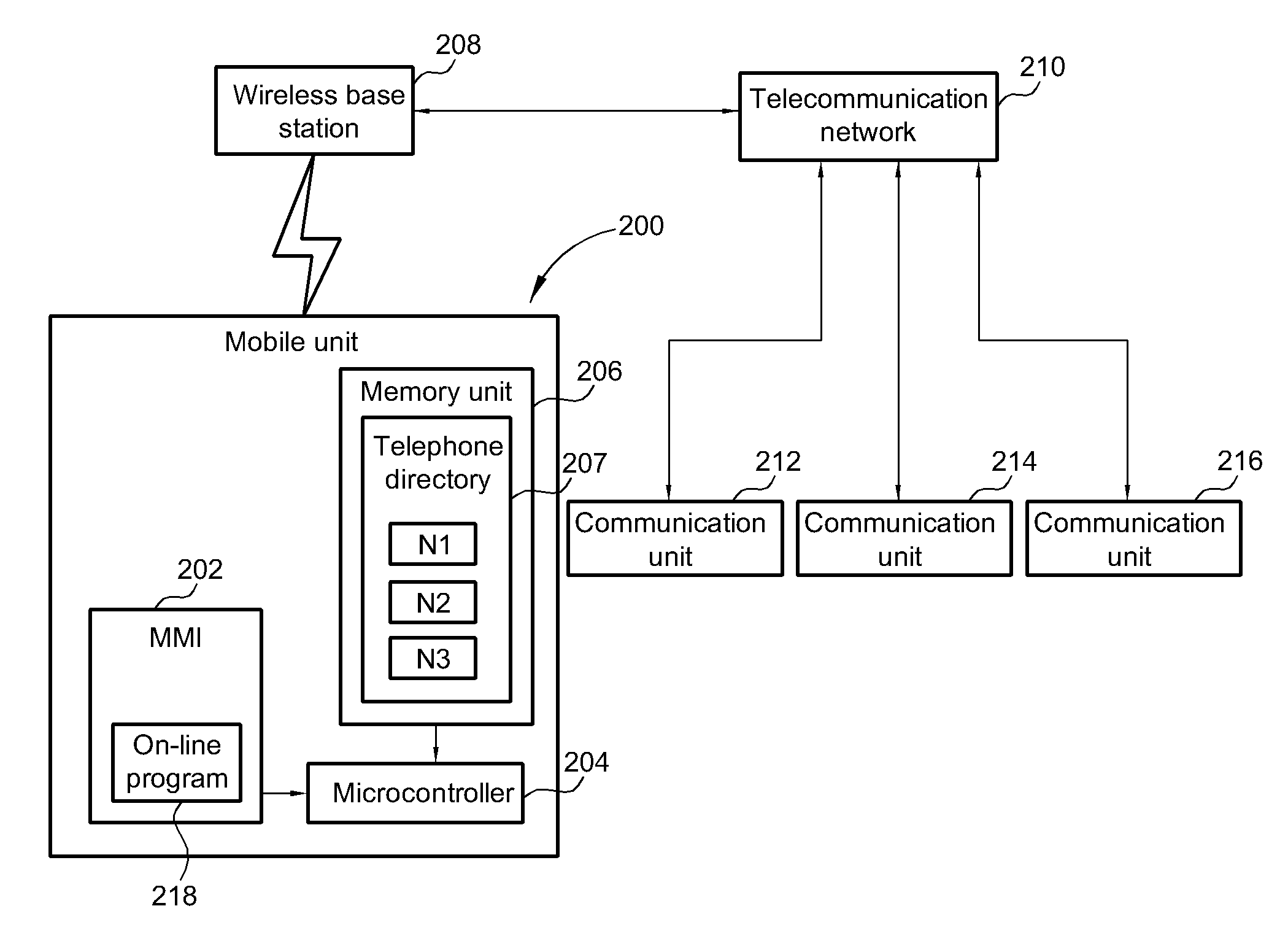 Mobile unit and method for efficiently establishing a multi-party call