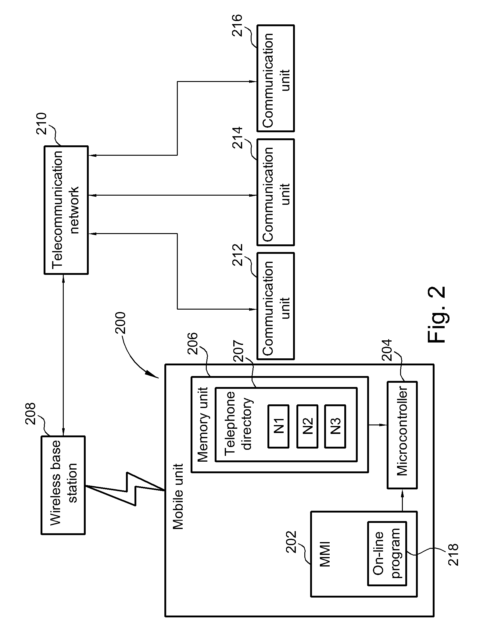 Mobile unit and method for efficiently establishing a multi-party call