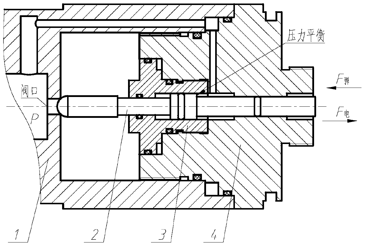 A sound source control valve for an automatic liquid level measurement device for high-pressure gas wells