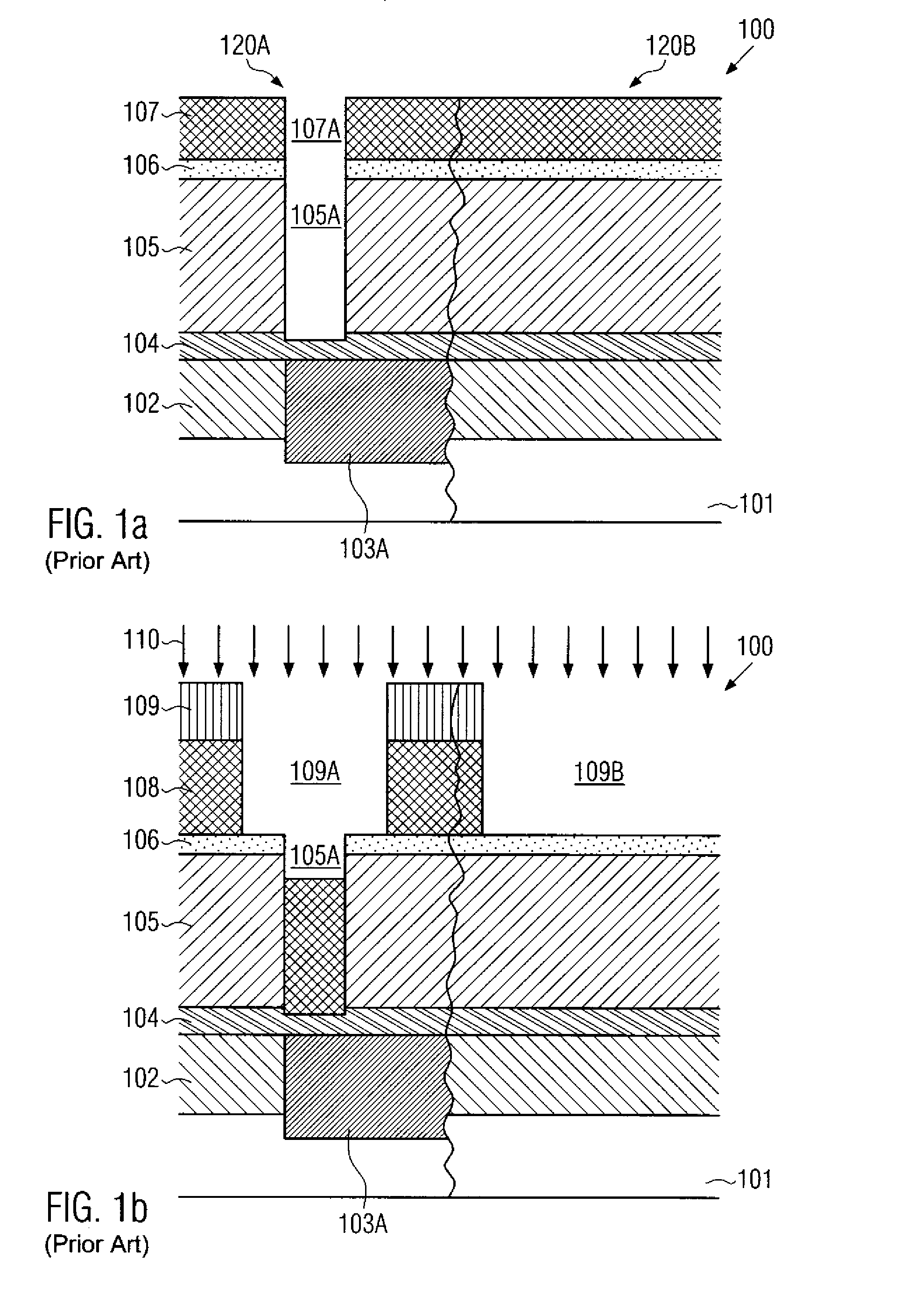 Technique for increasing adhesion of metallization layers by providing dummy vias