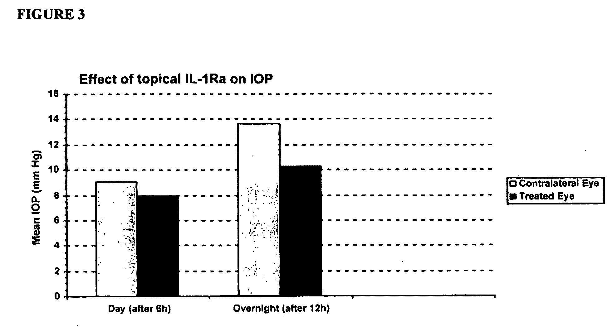 Therapeutic compositions for treatment of inflammation of ocular and adnexal tissues