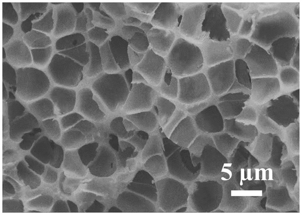 Preparation method of carbon/silicon dioxide aerogel material with efficient electromagnetic wave absorption performance