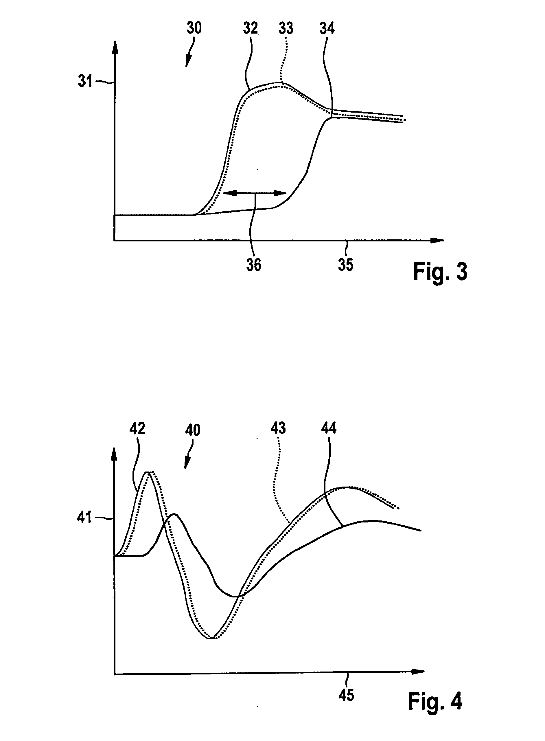 Method and device for monitoring a particulate filter
