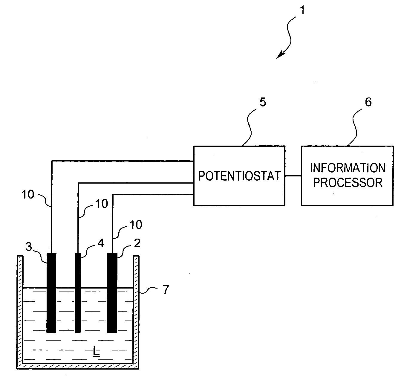 Residual chlorine measuring method and residual chlorine measuring device