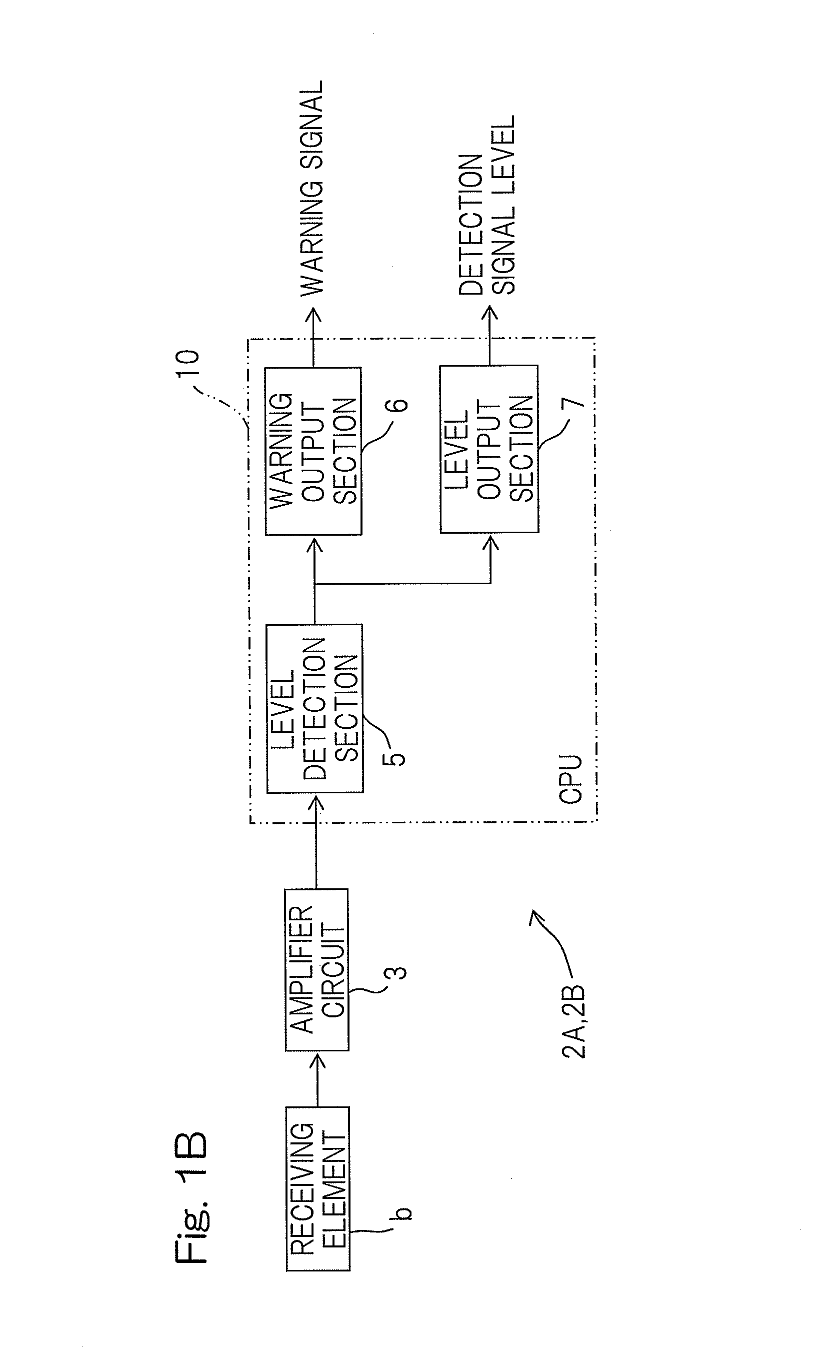 Automatic angle adjustment unit for use in object detection device