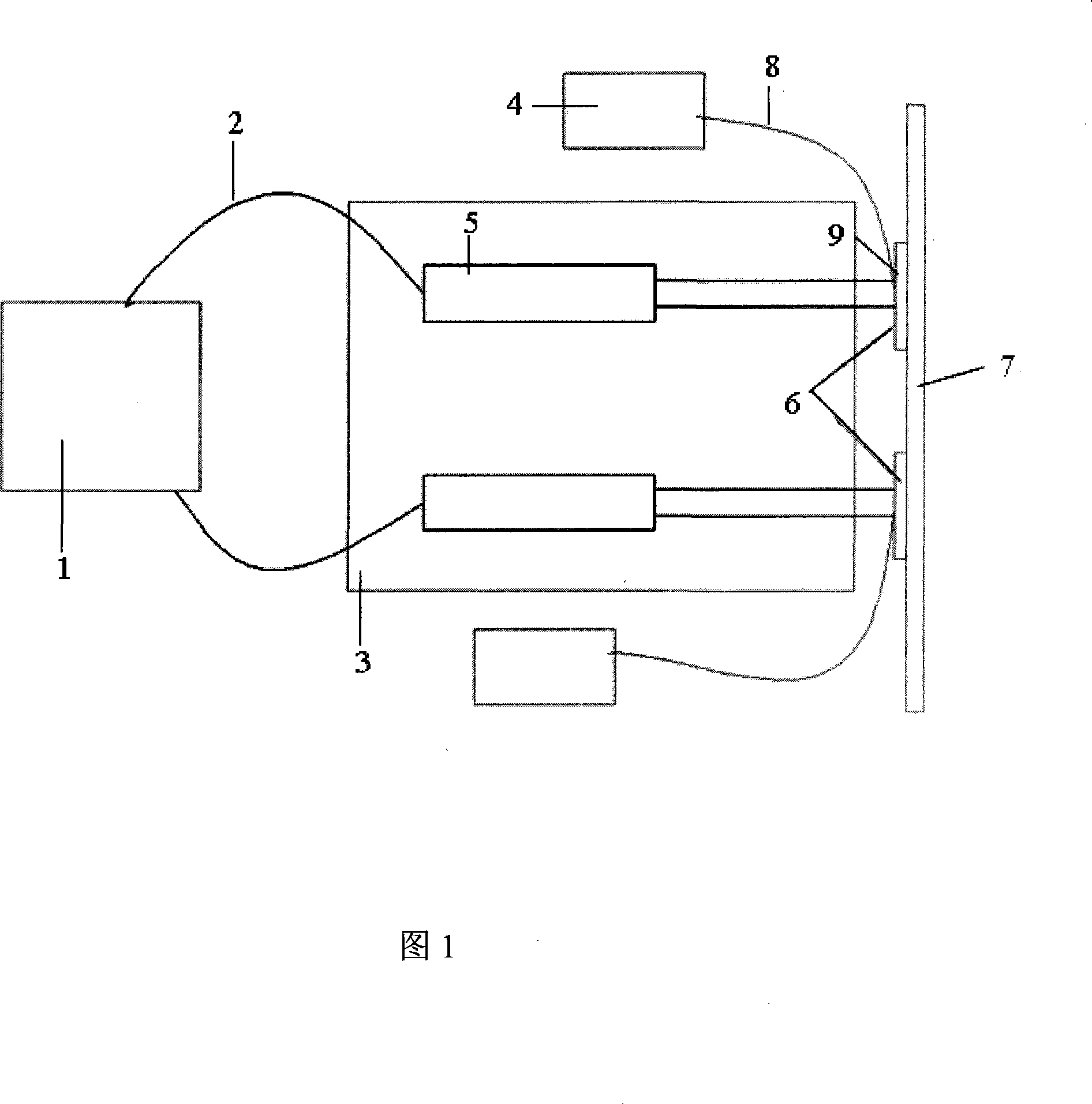 Vehicle sideslip door propulsion experimental rig as well as testing method thereof