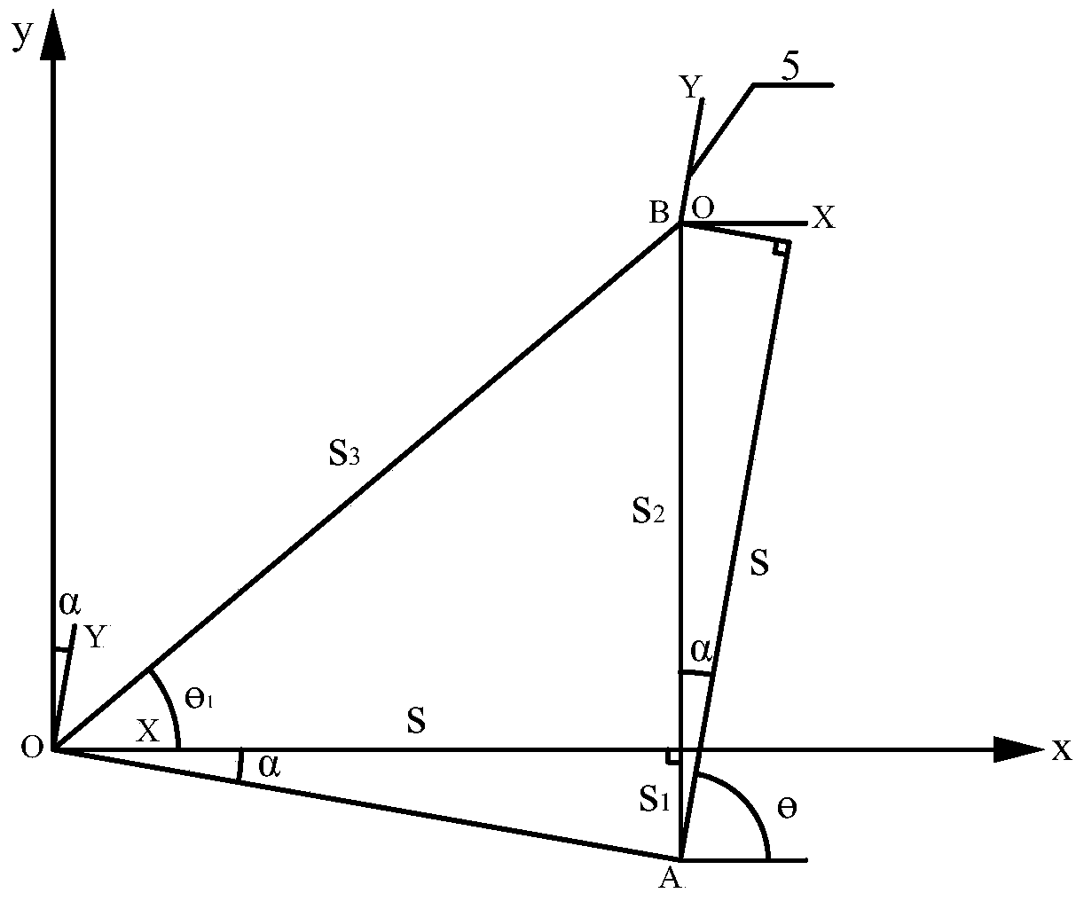 A Navigation and Positioning Method of Indoor Mobile Robot