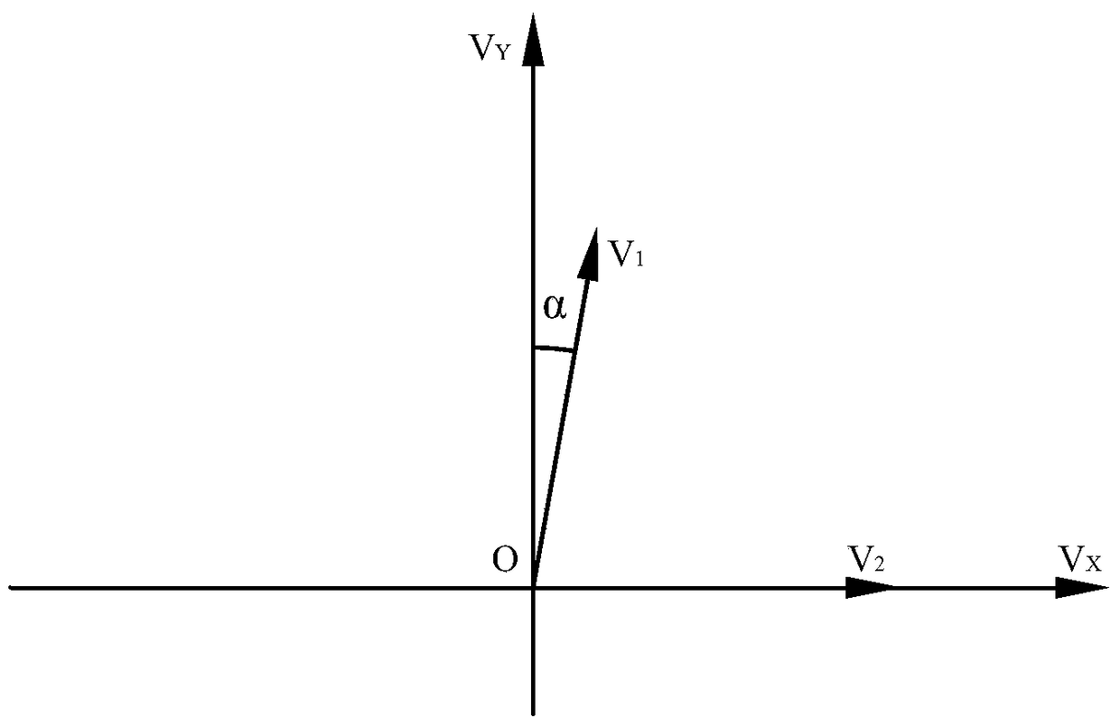 A Navigation and Positioning Method of Indoor Mobile Robot