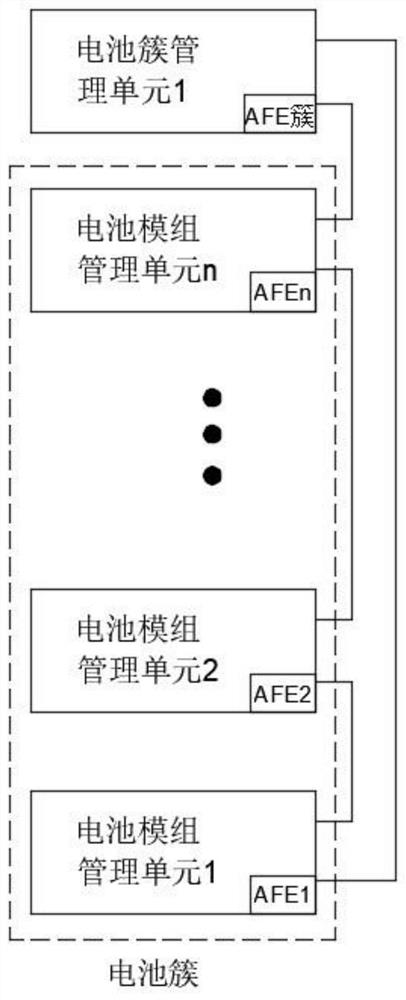 A high real-time synchronous acquisition lithium battery management system