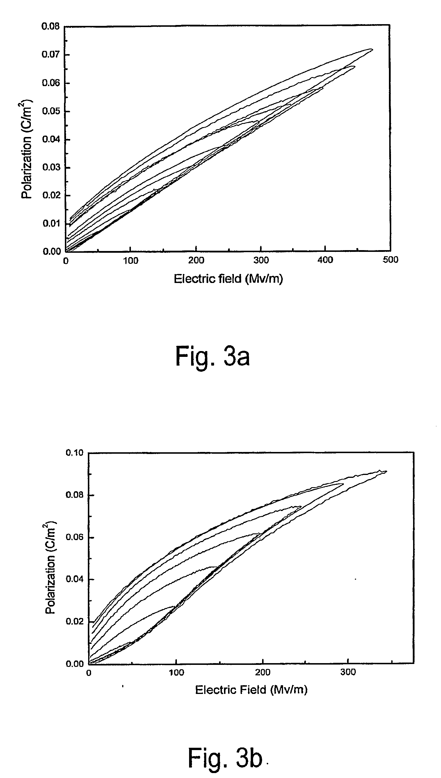 High Electric Energy Density Polymer Capacitors With Fast Discharge Speed and High Efficiency Based On Unique Poly (Vinylidene Fluoride) Copolymers and Terpolymers as Dielectric Materials