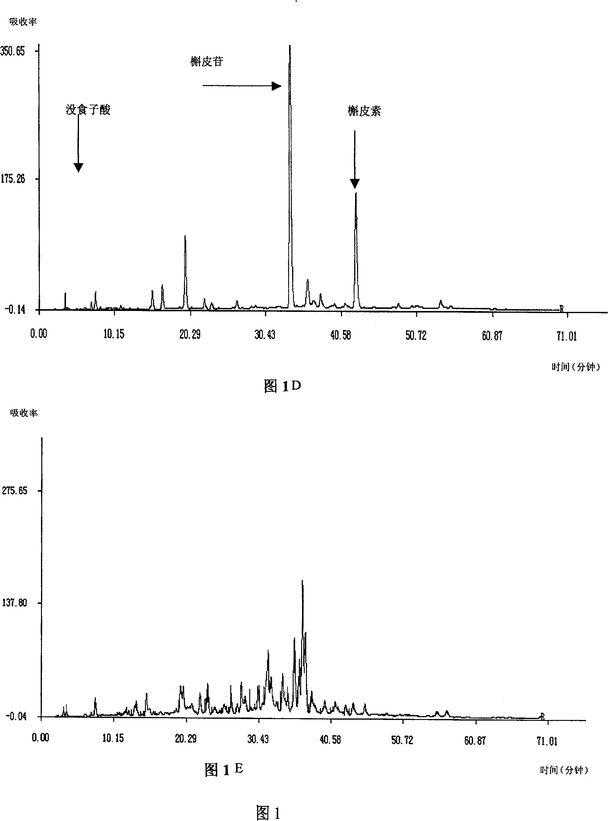 Medicinal material of polygonum capilalum, extractive, and quality control method