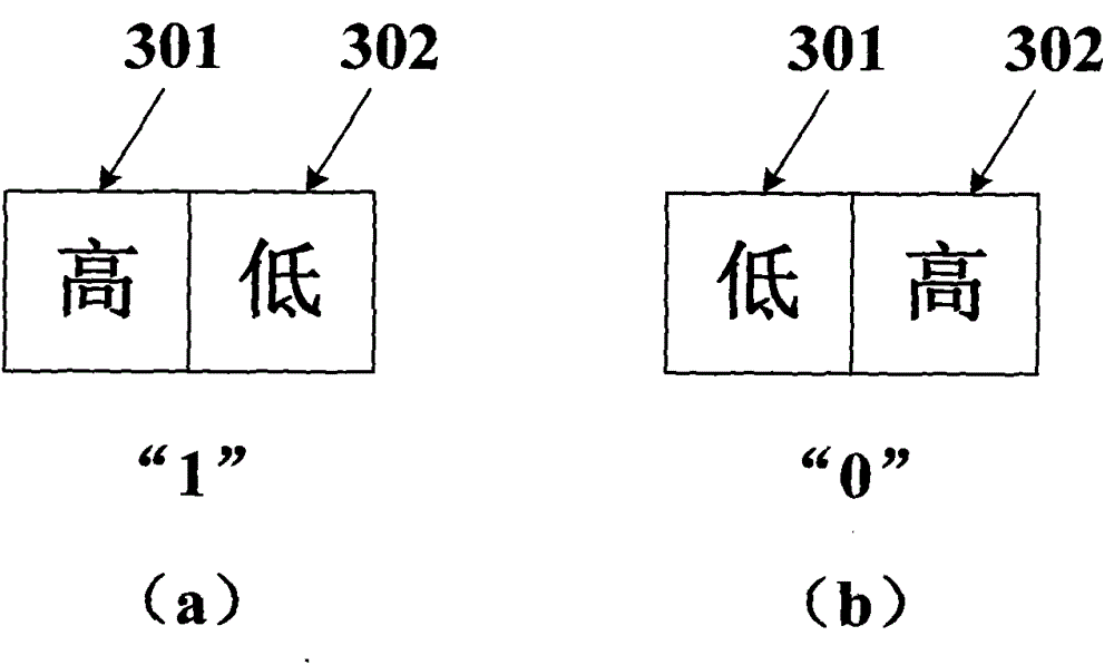 Printed image information embedding and identifying method enabling public to read and identify code information easily through mobile phone