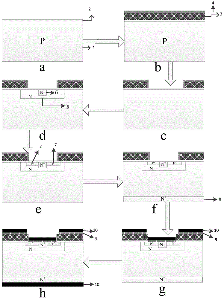 Preparation method of silicon carbide insulated gate bipolar transistor
