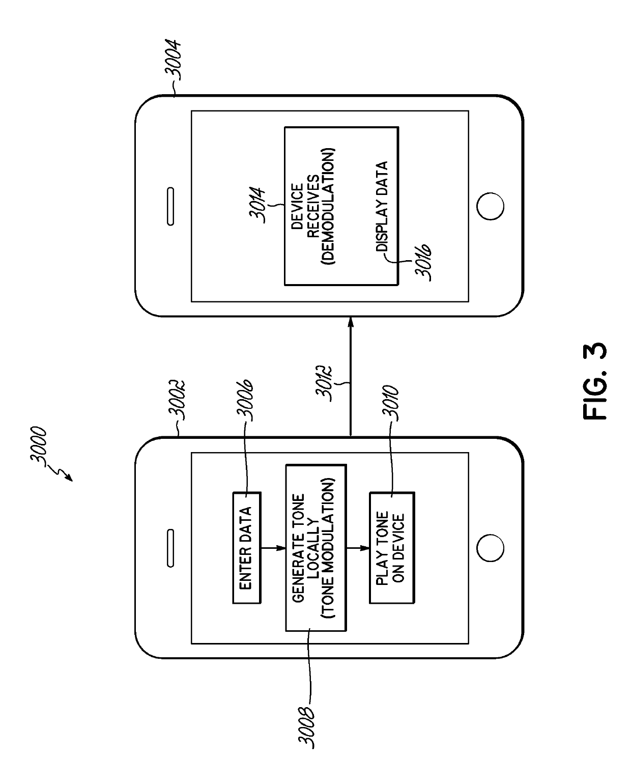 High Bandwidth Sonic Tone Generation