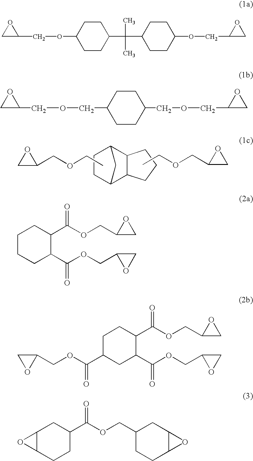 Resin composition for forming thermistor body, and thermistor