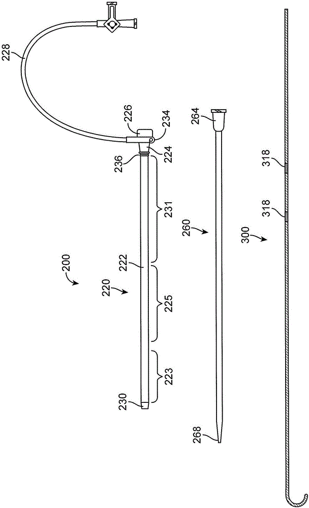 Methods and devices for transcarotid access
