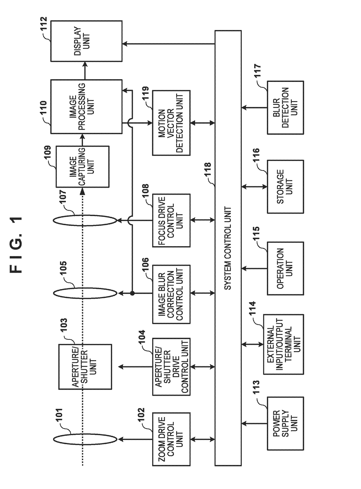 Motion vector detection device, method for controlling the same, and image capturing apparatus