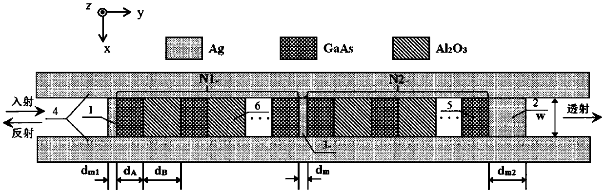 Multi-channel tunable Tamm plasma perfect absorber
