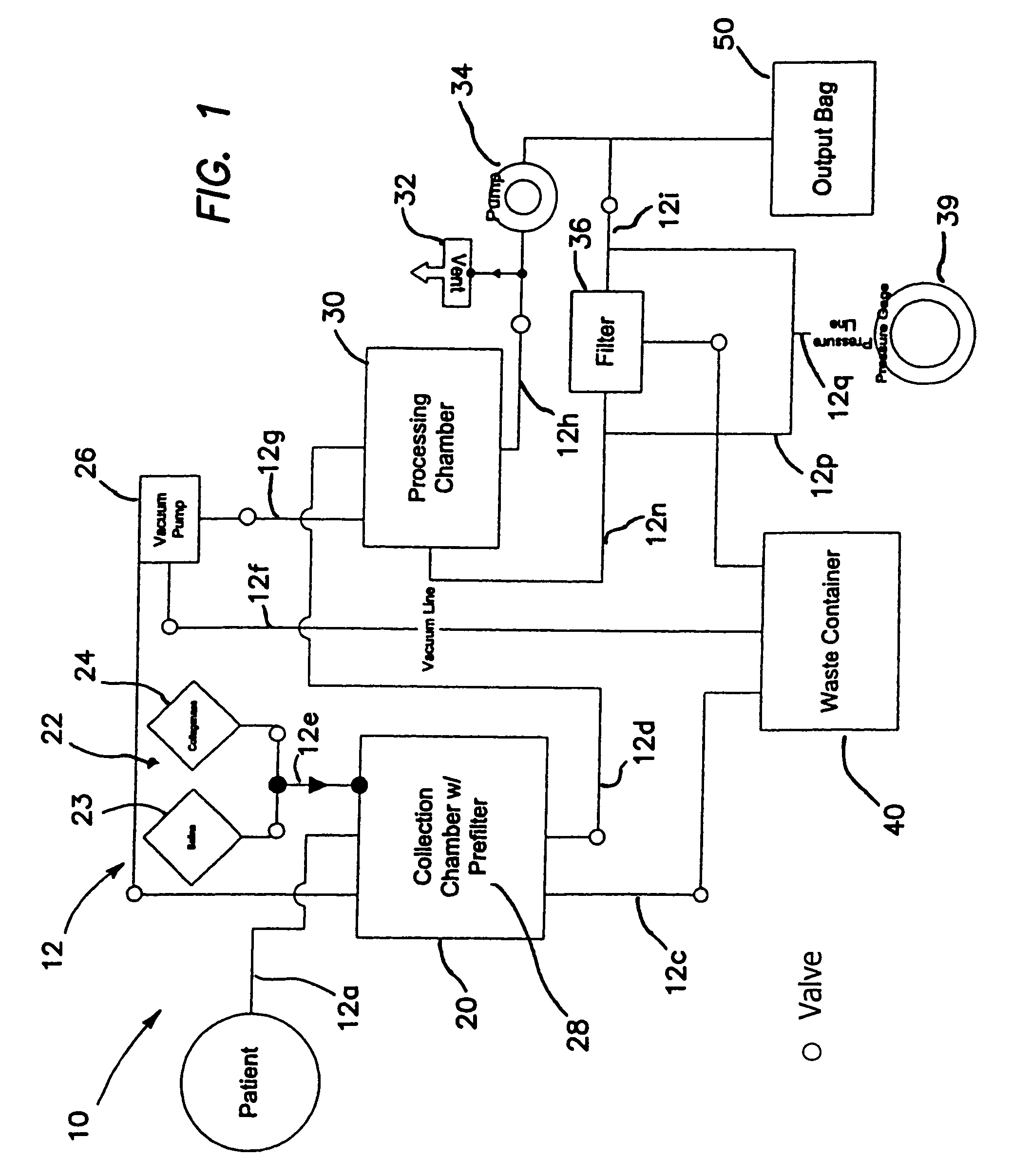 Method for processing and using adipose-derived stem cells