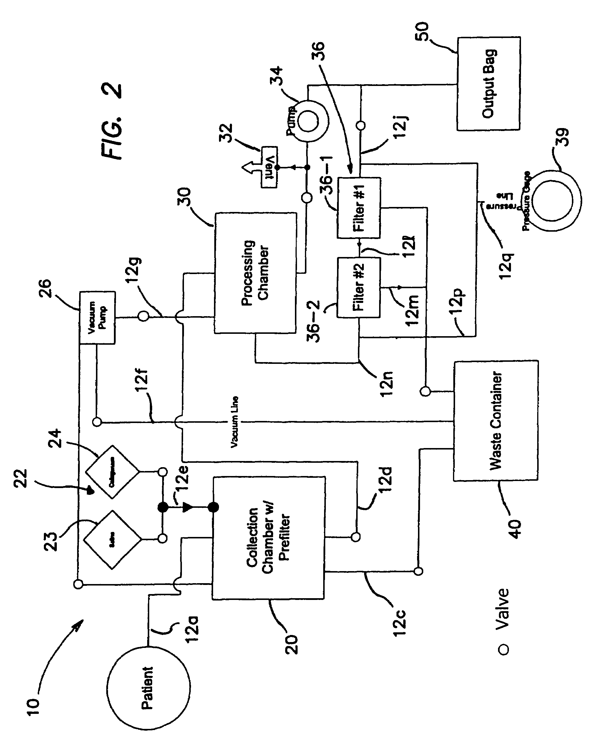 Method for processing and using adipose-derived stem cells
