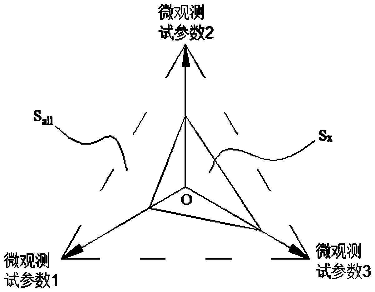 Aging failure evaluation method for running composite insulator