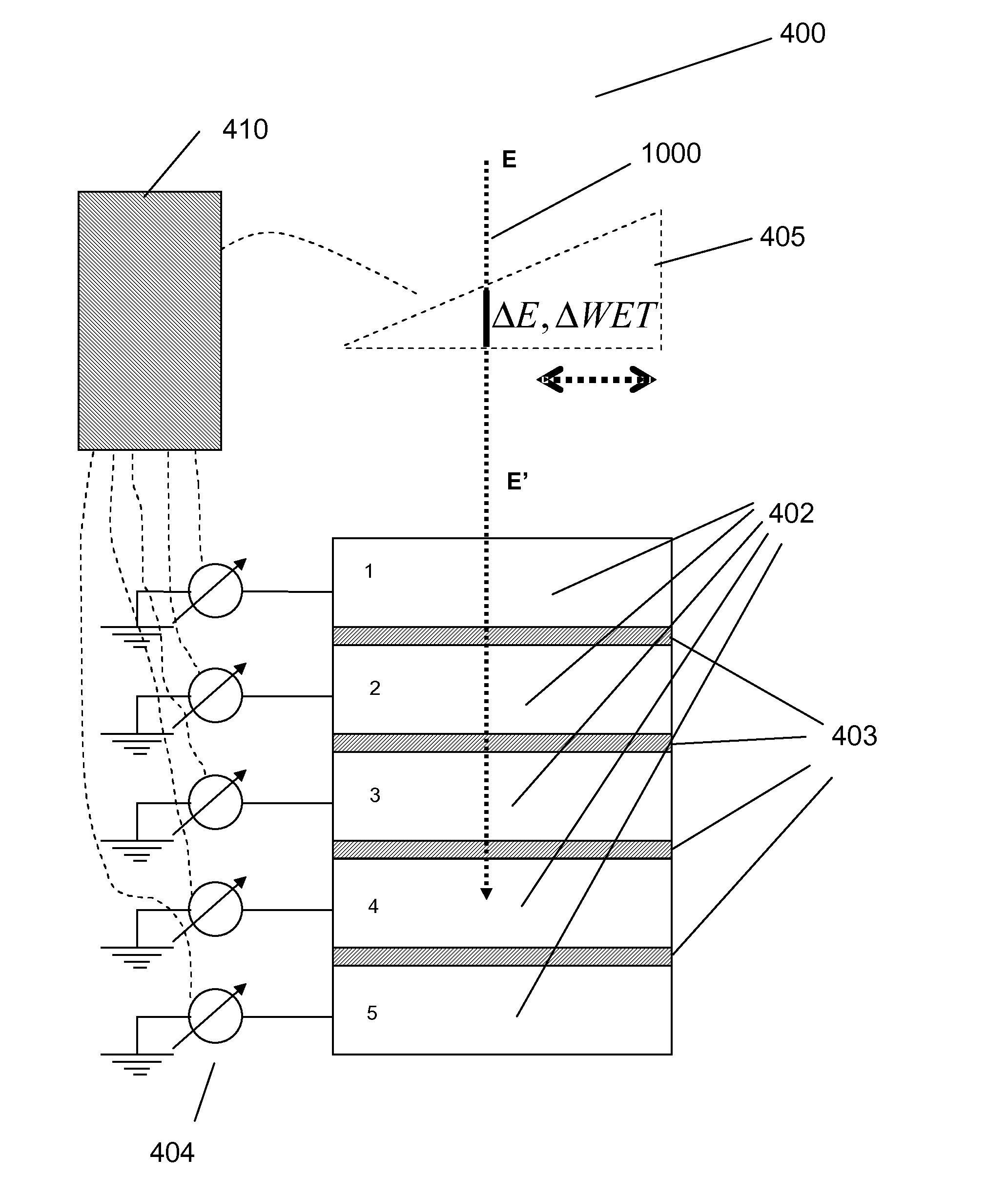Device And Method For Measuring Characteristics Of An Ion Beam