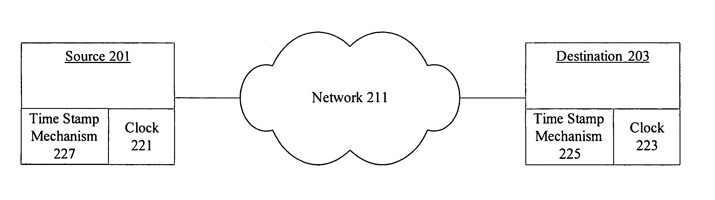 Methods and apparatus for improved determination of network metrics