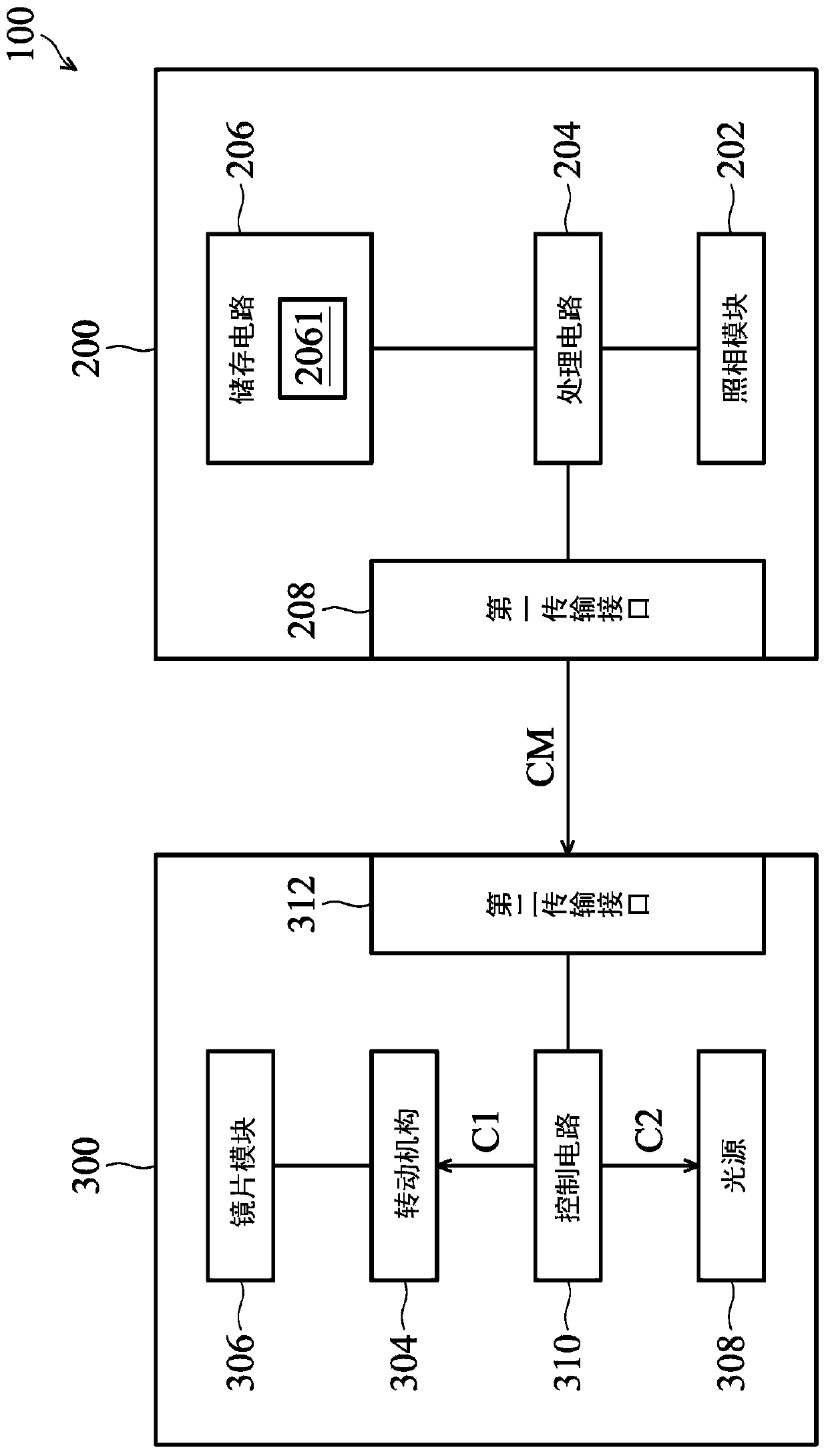 Image processing system and flash device