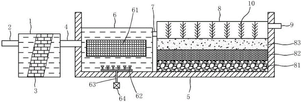 Domestic wastewater purifying treatment system with wetland combination of biological membrane, aeration pipe and plant filter frame