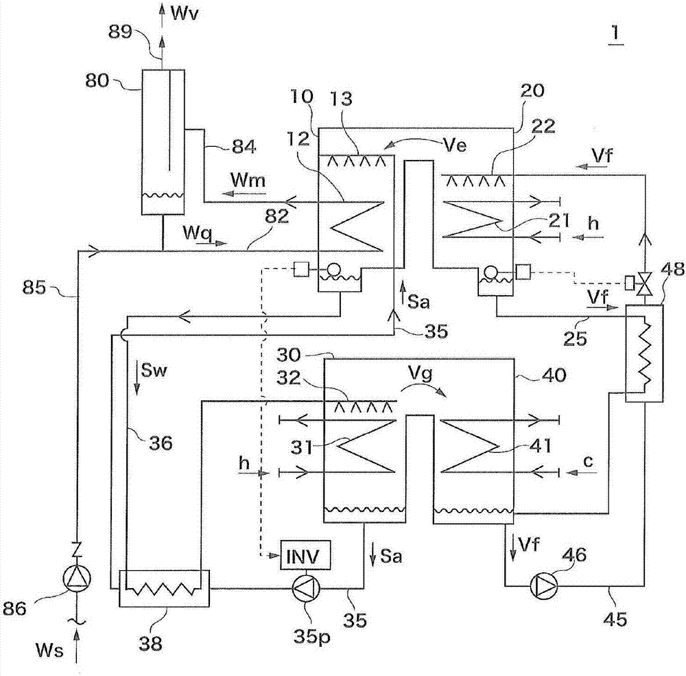 Absorption type heat pump